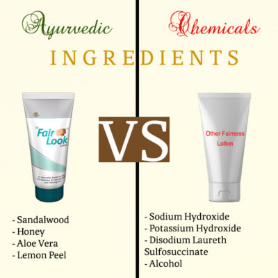 Ayurvedic vs Chemicals